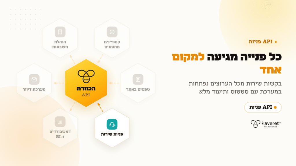 תרשים API פניות: בקשות שירות נכנסות אוטומטית למערכת הכוורת
